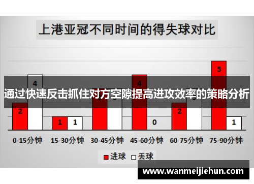 通过快速反击抓住对方空隙提高进攻效率的策略分析
